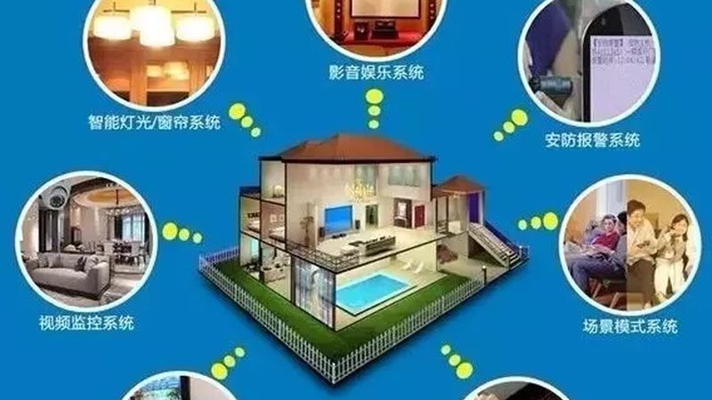 智能办公家具与传统办公家具的五大核心区别