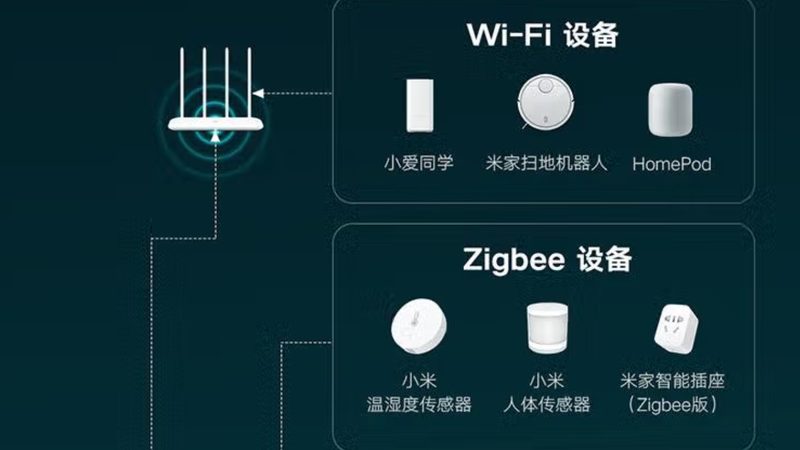 智能场景控制面板安装，这些步骤不能少**