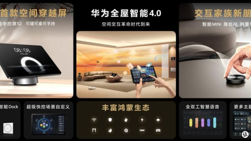 智能控制面板尺寸标准有哪些