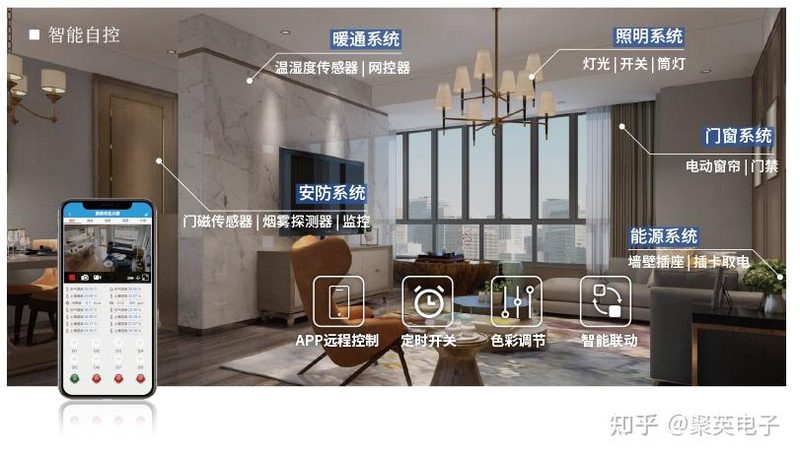 智能场景控制面板：揭秘厂家直销背后的技术奥秘**
